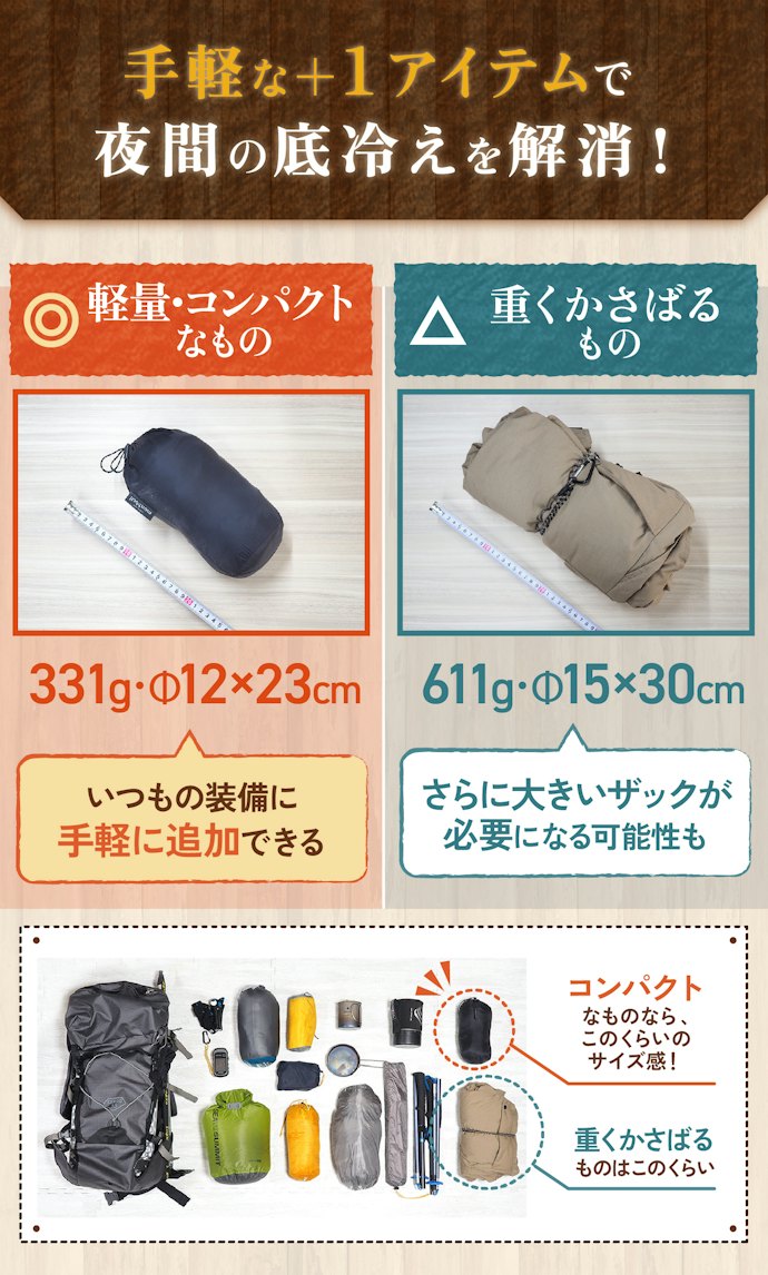 登山で使うなら、暖かさと持ち運びやすさを両立できるものをチョイス