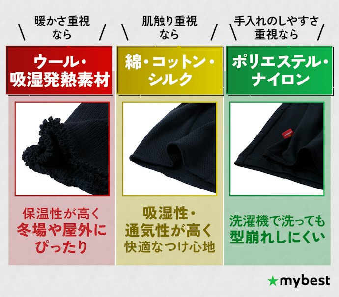素材ごとの保温性・肌触りをチェックしよう