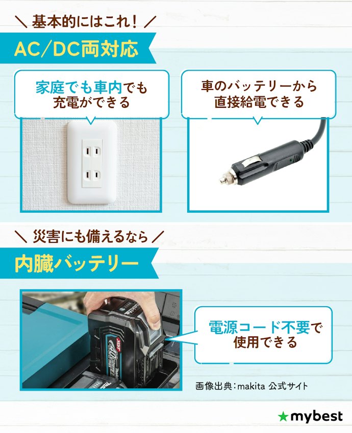 電源の種類をチェック