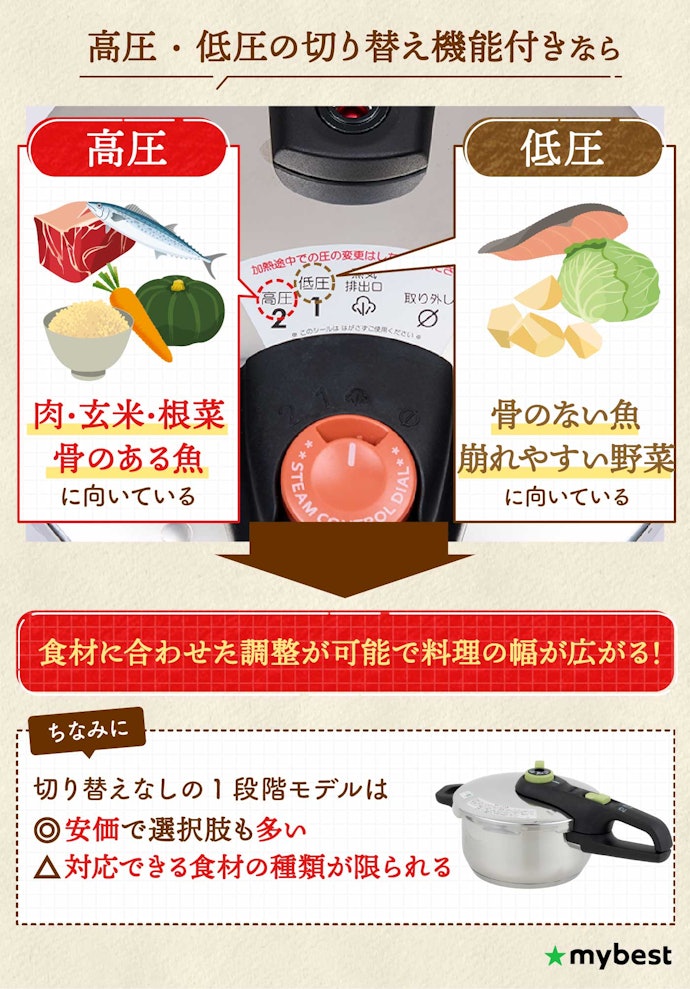 料理の幅を広げたいなら、高圧・低圧の切り替え可能なものを選ぼう