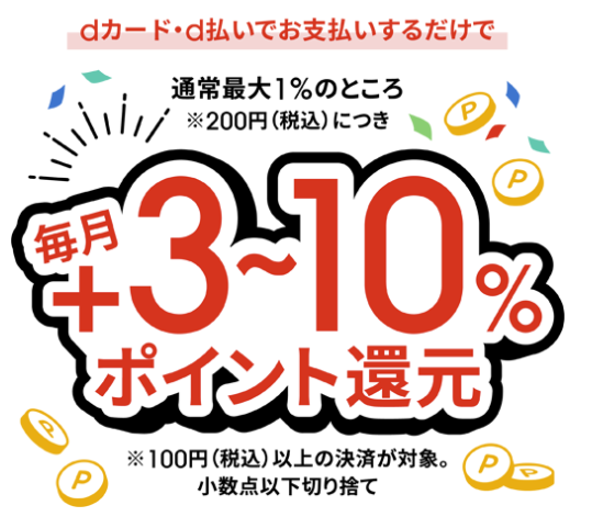 ahamoのポイ活で普段の買い物のポイント還元率が+10%になる