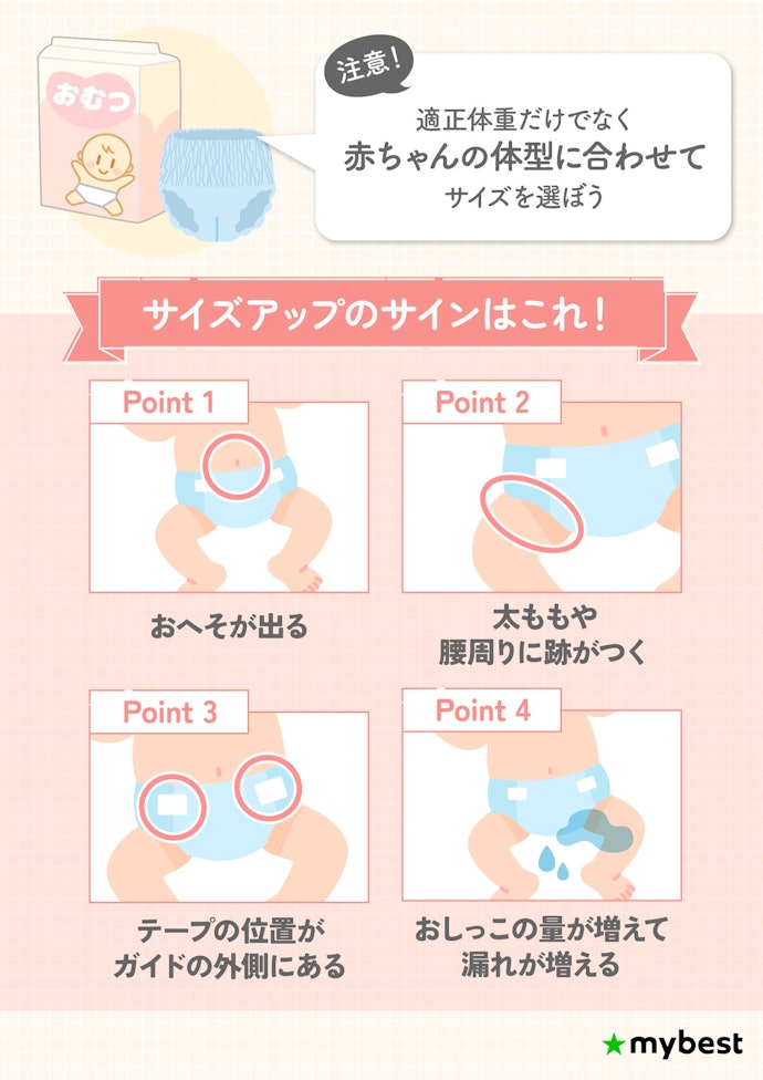 体重を目安にサイズを選ぼう