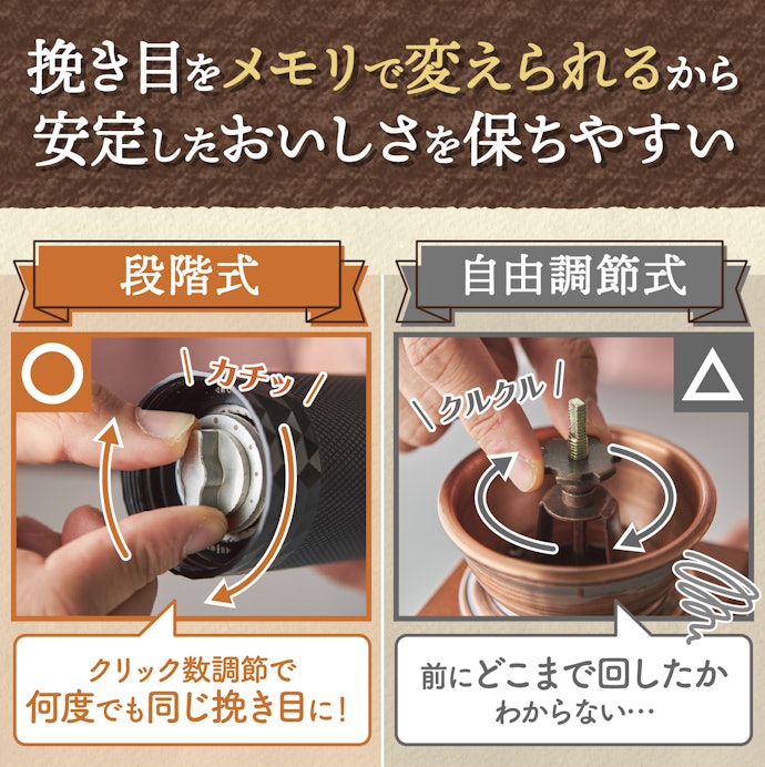 挽き目調節のしやすさも大事!段階式のものがベスト