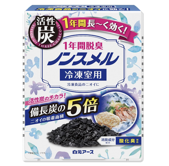 長期間使うなら、使用期間の長いものや交換時期がわかりやすいものをチェック