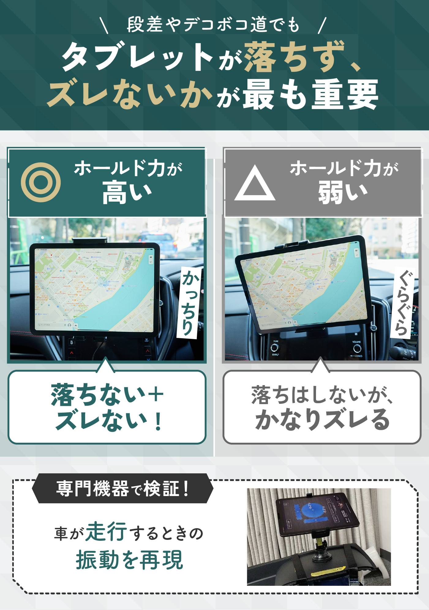 徹底比較】タブレット用車載ホルダーのおすすめ人気ランキング【2025年