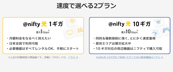 ①速度プランは2つ。家族で使うなら10Gプラン、単身世帯なら1Gプランがおすすめ