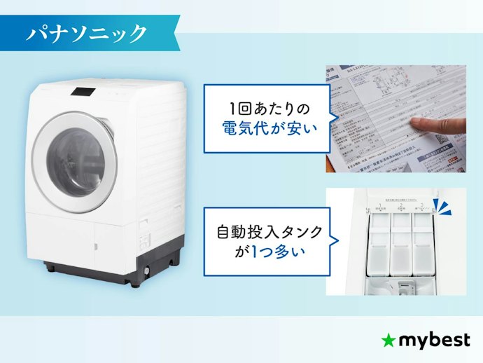 パナソニック:省エネ性能とトリプル自動投入が魅力。おしゃれ着洗濯が多い人におすすめ