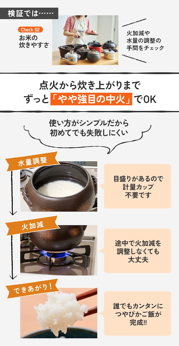 理由②:火加減調節なしだから誰でも簡単!