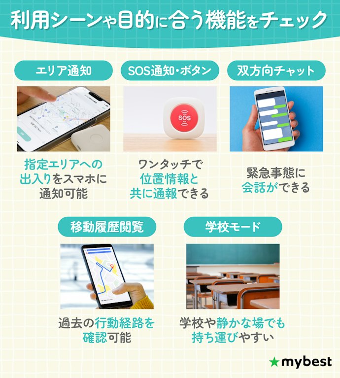 SOS通知やエリア通知など機能の豊富さもチェック