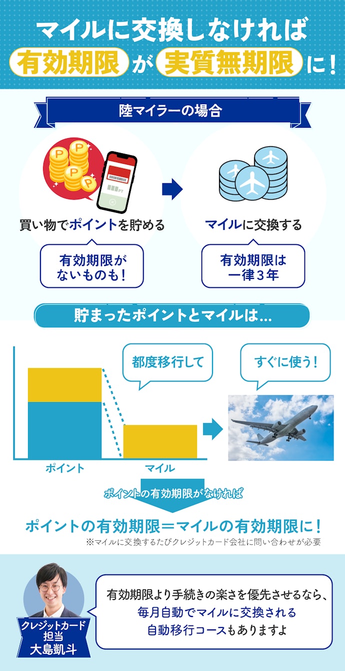 ⑤ マイルをじっくり貯めるなら、ポイントの有効期限が無期限のANAカードを
