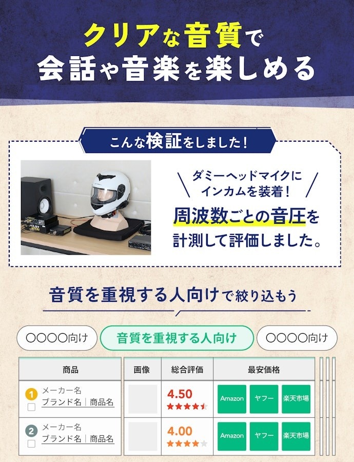 スピーカーとマイクの音質が良いバイク用インカムを選ぼう
