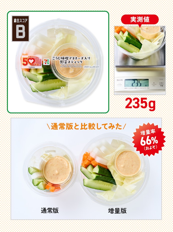 【5位(同率)】こうじ味噌マヨネーズ入り 野菜スティック(参考価格:280円)