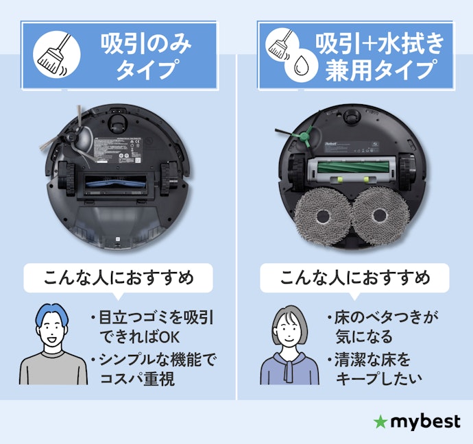 まずは掃除方法を選ぼう