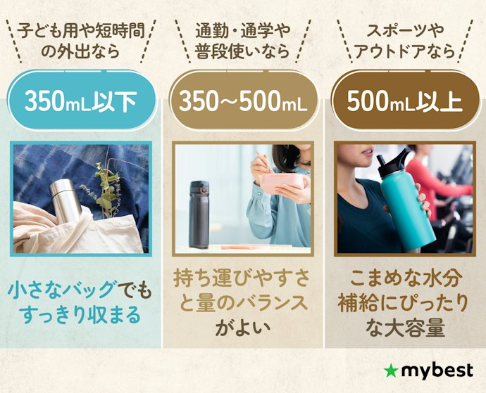 使用シーンにあったサイズを選ぼう