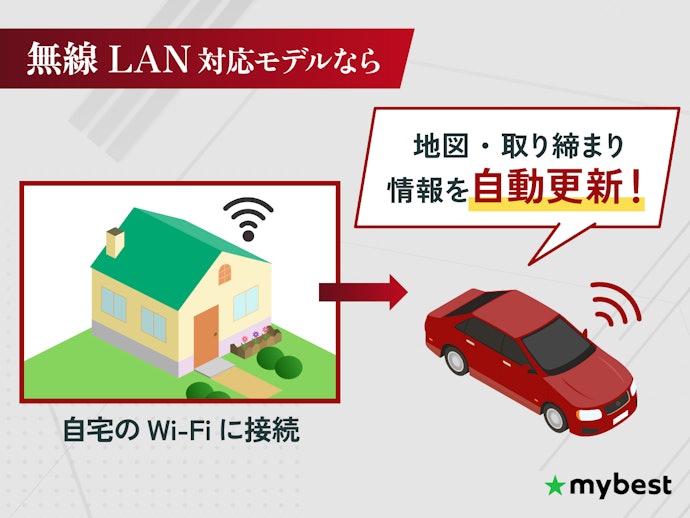 ⑤ 更新がラクな無線LAN対応モデルを選ぼう