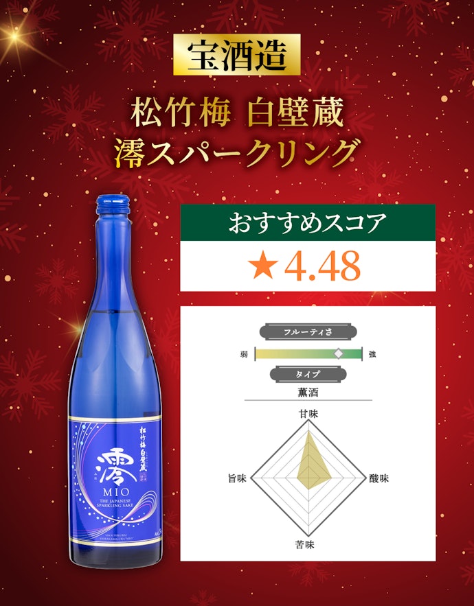 宝酒造 松竹梅 白壁蔵 澪スパークリング(1,120円)