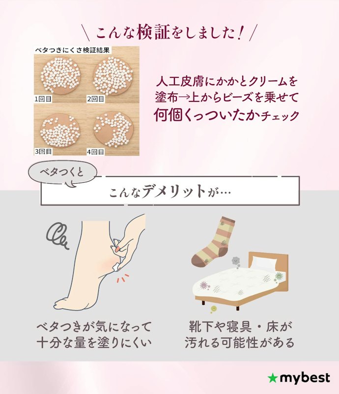 心地よい使用感であれば継続して使いやすい