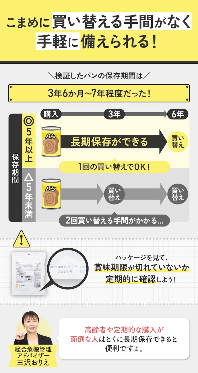 買い替えの手間を左右する保存期間も重要なポイント!5年以上のものを目安に選ぼう!