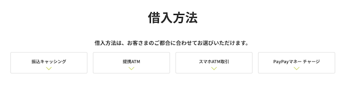 SMBCモビットの借入方法は?