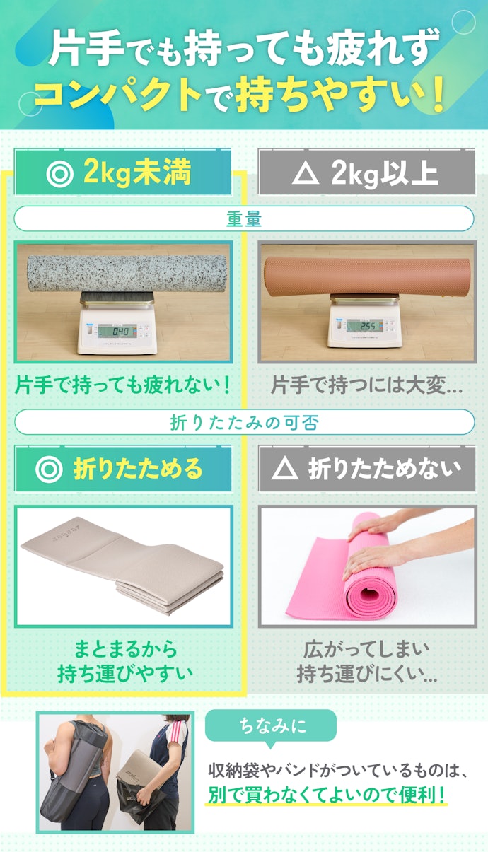 ヨガマットを持ち運びたいなら、重量が2kg未満のものを!折りたためるとなおよし