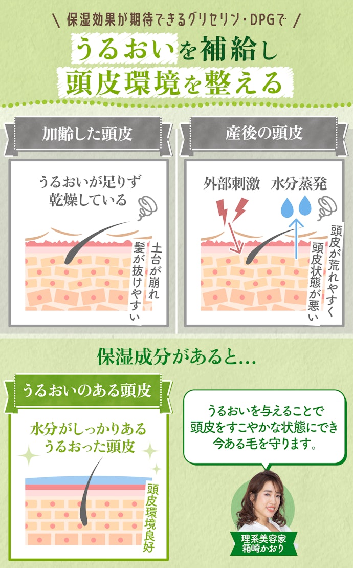 加齢や出産による抜け毛には、保湿成分配合の育毛剤がおすすめ