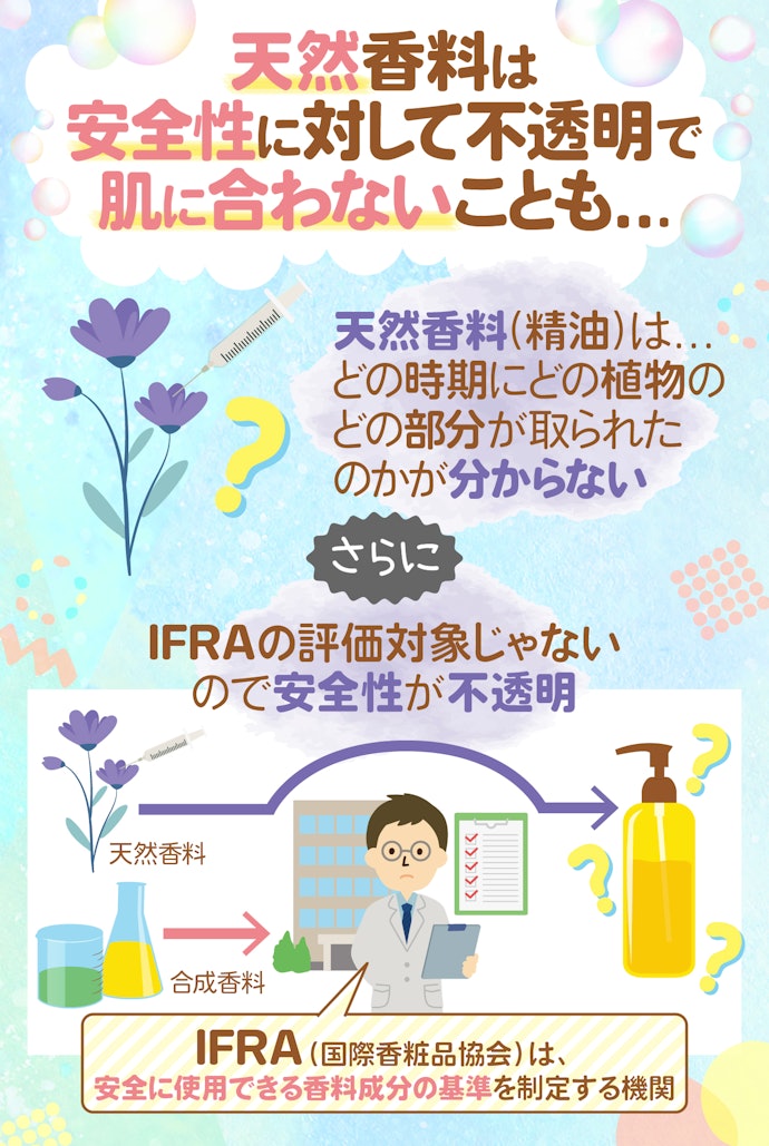 香り付きがよいなら香料の分類をチェックして
