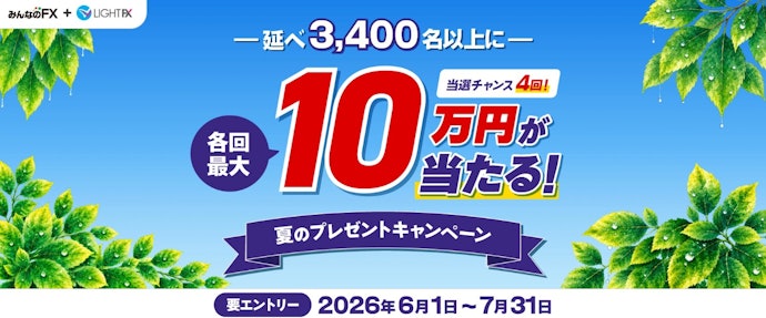 入金と新規取引で最大10万円が当たる抽選プレゼントを狙おう