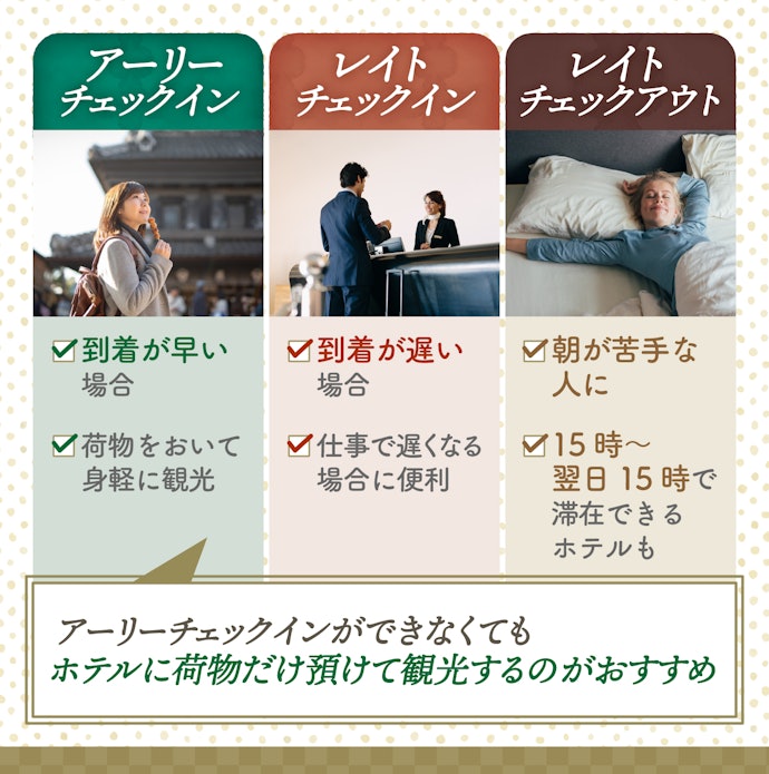 チェックイン・アウトの時間にも注目