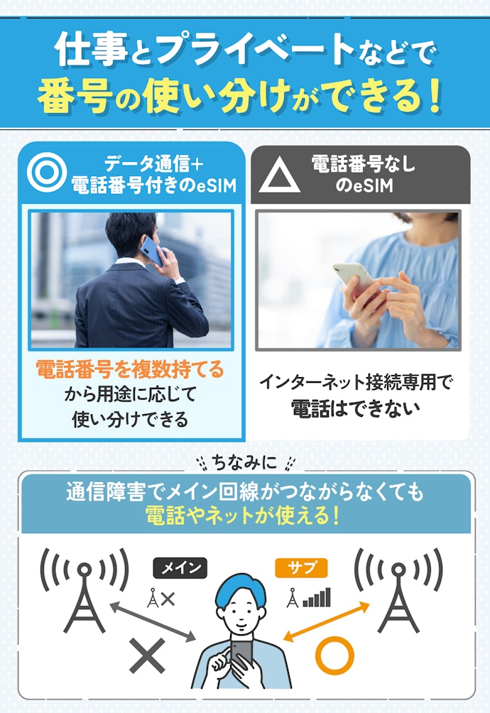電話番号付きのeSIMは、1台のスマホにサブ回線を入れたい人におすすめ