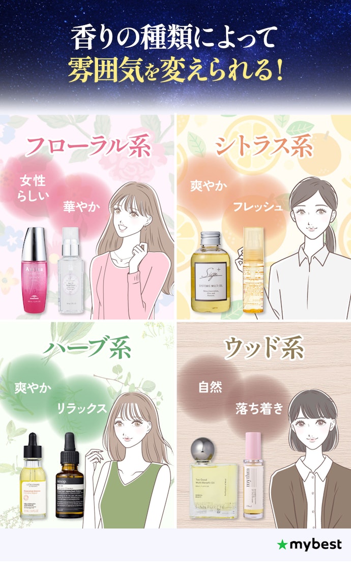 ヘアオイルの香りは、なりたい印象に合わせて選ぶのがおすすめ