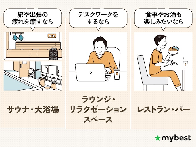 ビジネス?旅行?宿泊の目的や過ごし方に合わせて設備をチェックしよう