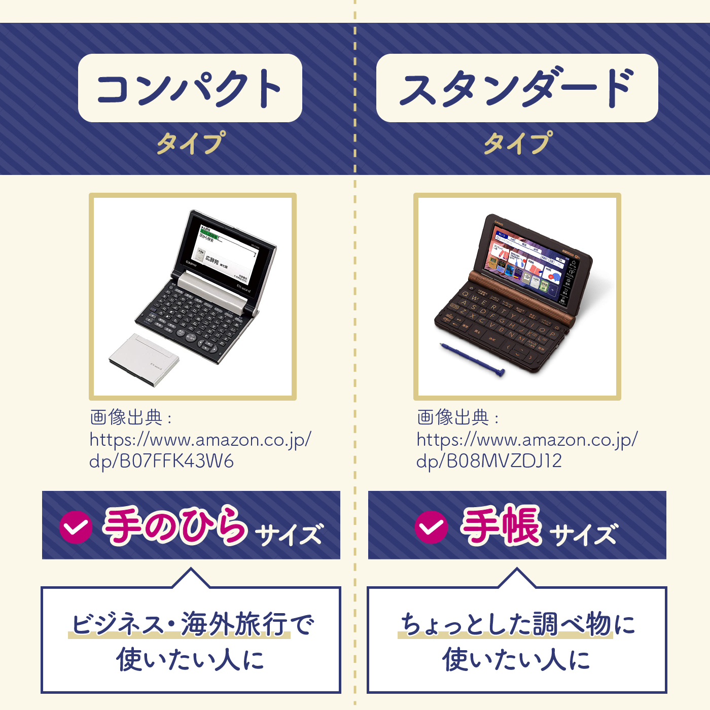 カシオの電子辞書のおすすめ人気ランキング【2026年9月】 | マイベスト