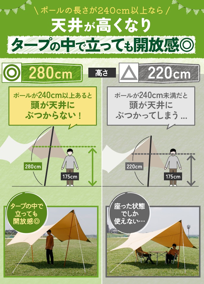 中で過ごしやすい240cm以上のものを選ぼう