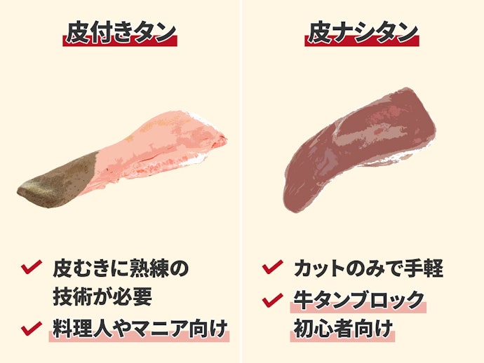 タン皮が処理されたものなら調理が簡単