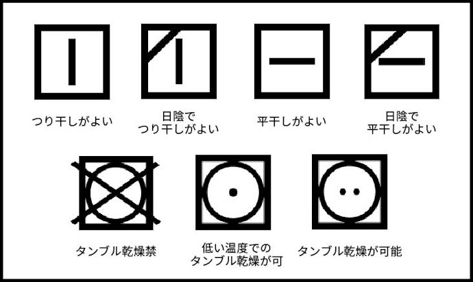 夏場は4時間、冬場は7時間を目安に、乾きが早いものを選ぶ