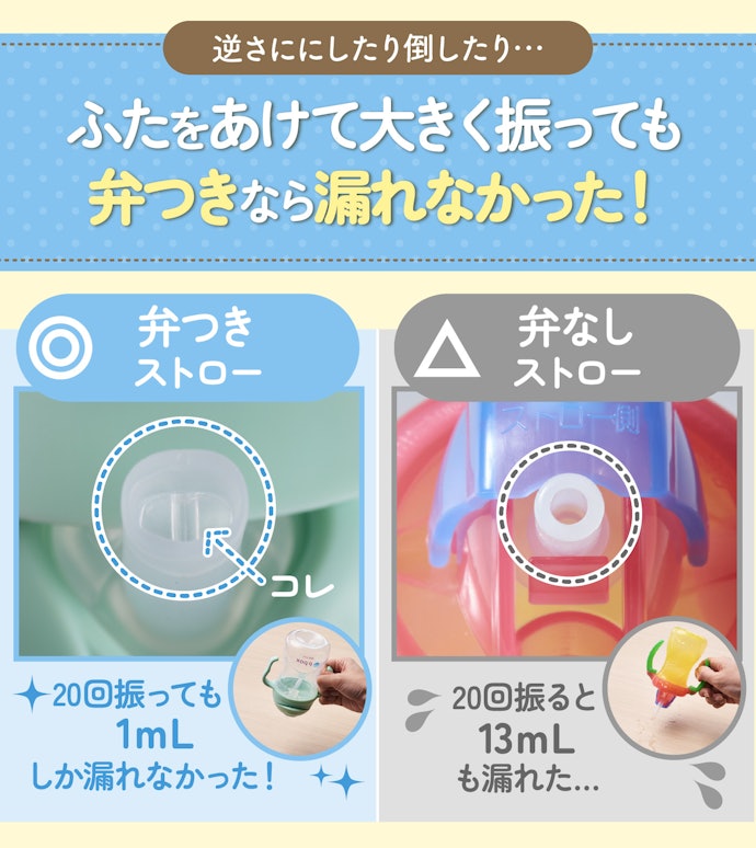 漏れないのは弁つきストロー!予想外の動きに備えよう