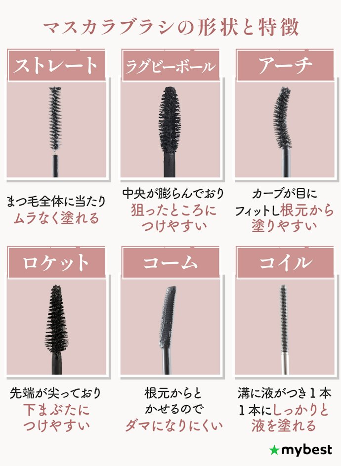 下まつ毛や目頭・目尻が塗りにくいなら、ブラシの形状を見直そう