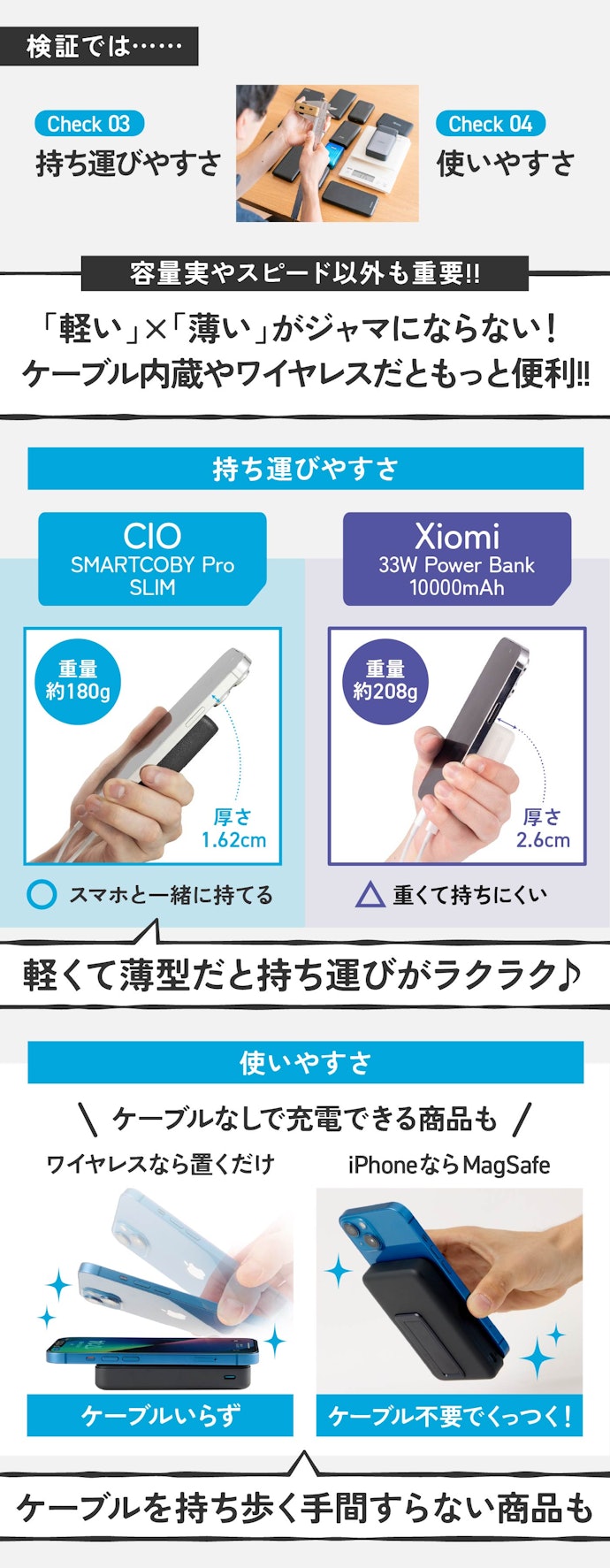 【ポイント③】「軽くて薄い」と便利! ケーブルなしで充電できるともっと快適!!