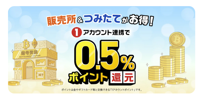 「1アカウント」連携+購入で取引金額の0.5%分のポイントが還元される