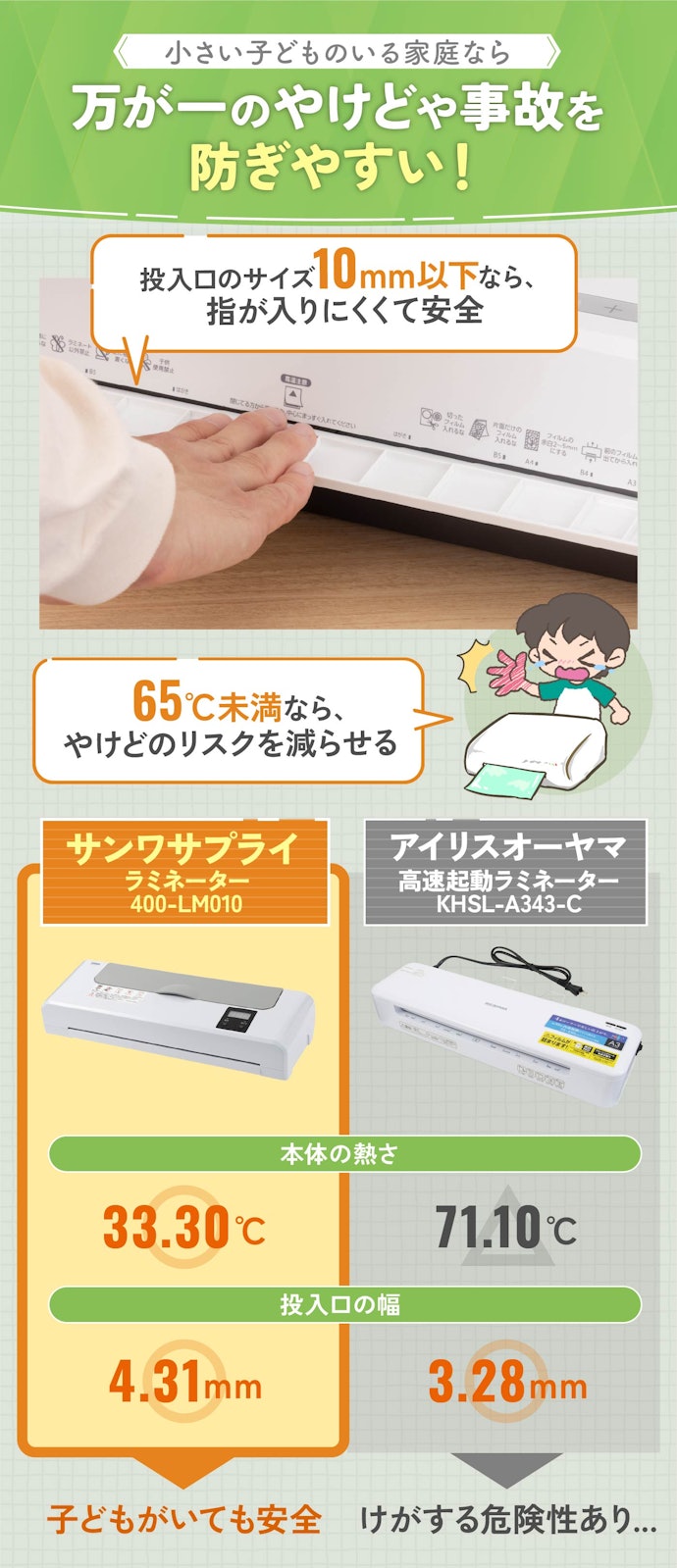 安全に使うためにも、投入口が狭く熱くなりにくいものを選ぼう