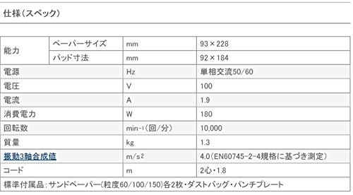 作業できる幅を決めるのは、回転数と変速機能