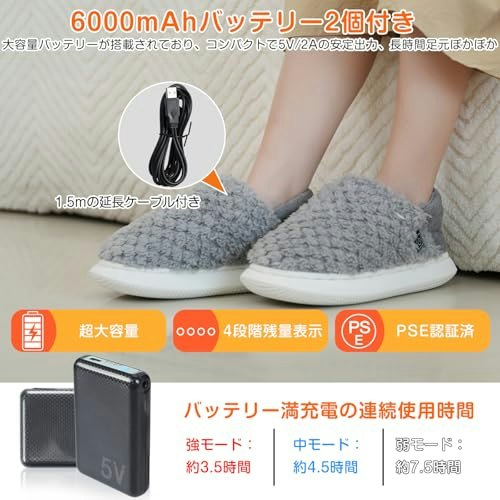 安全性にこだわるなら、自動オフ機能や過熱防止機能、PSE認定マーク付きのものを