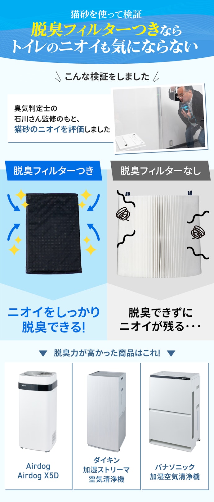 徹底比較】空気清浄機のおすすめ人気ランキング【2025年9月 徹底比較】空気清浄機のおすすめ人気ランキング【2025年9月