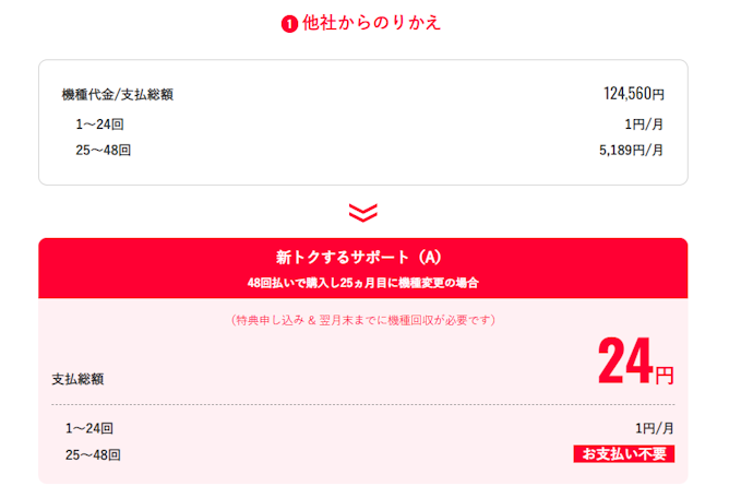 ワイモバイルならiPhone 17eが月々1円。でも“事務手数料無料”は対象外…
