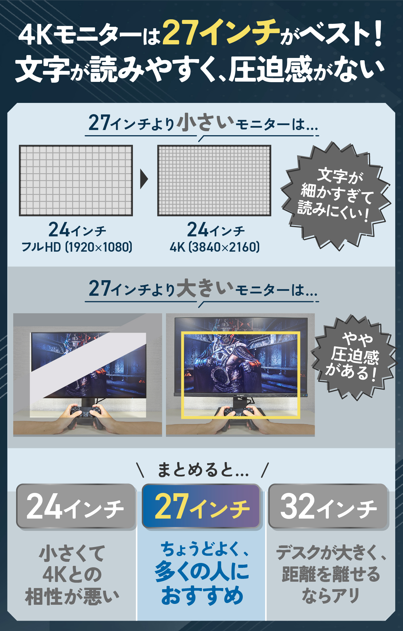 LG Electronics Japan 27UL500-Wを検証レビュー！4Kモニターの選び方も