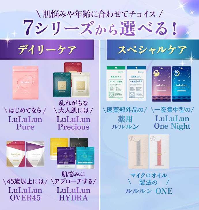 ルルルンのフェイスマスクには多くのシリーズがありますが、ハイドラシリーズはどのような人におすすめですか?