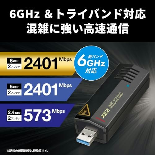 Wi-Fi 6のなかでも160MHzの帯域幅に対応している子機を選ぼう
