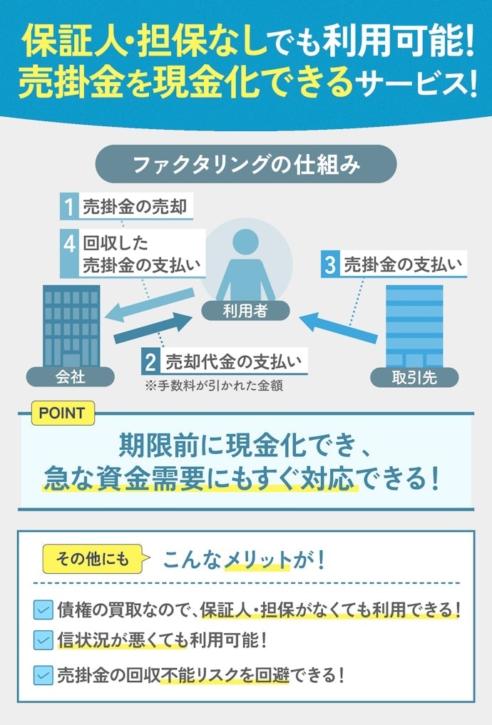 ファクタリングとは?ほかの資金調達方法との違いは?
