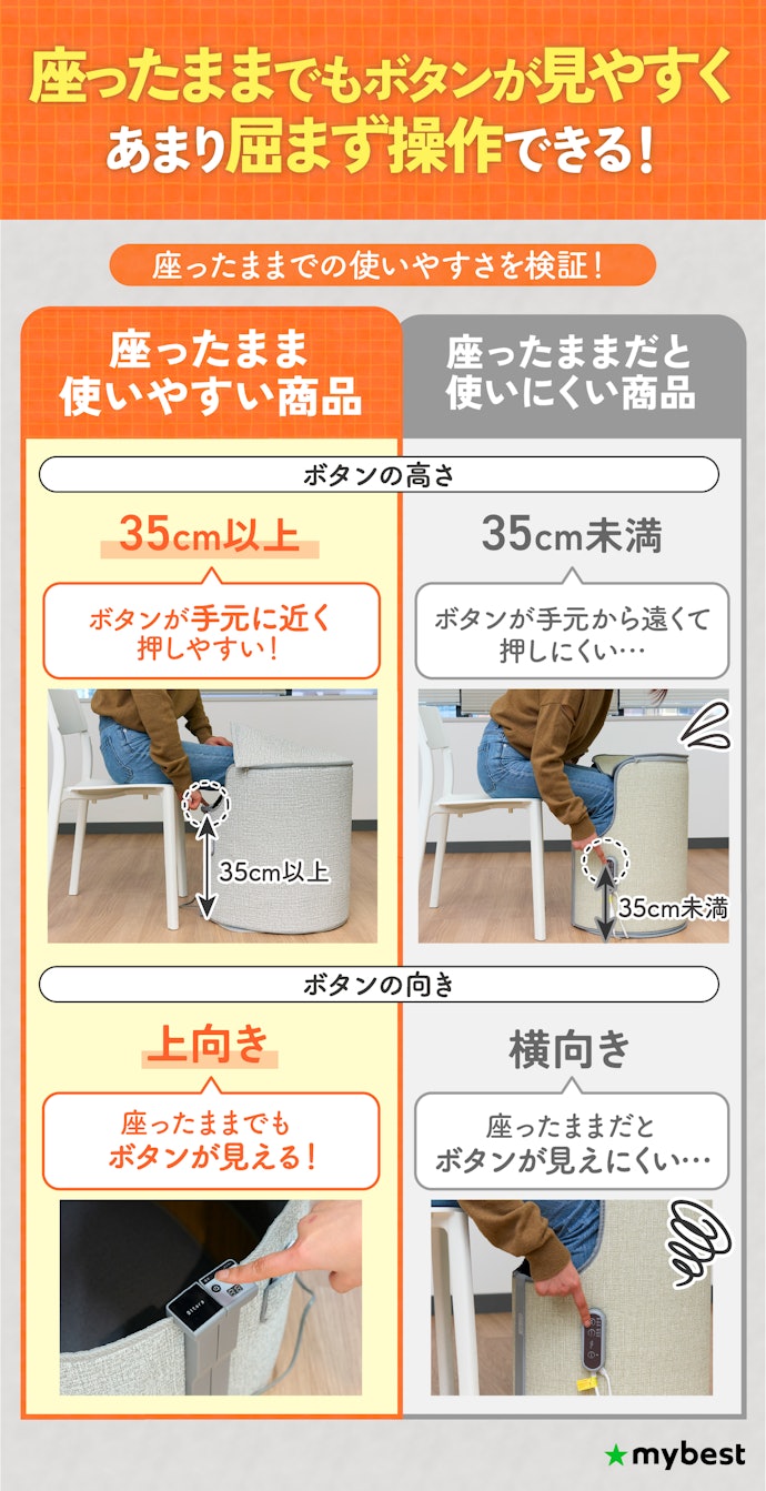 座ったまま操作できると便利。操作ボタンが高さ35cm以上かつ上を向いたものがおすすめ