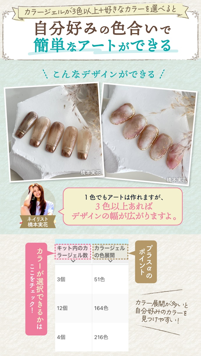 フレンチ・グラデーションなどの簡単なデザインにしたい人は、カラージェルが3色以上入っているものを。カラーを選択できるとベスト
